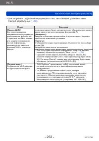 Страница 252