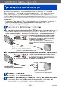 Страница 253