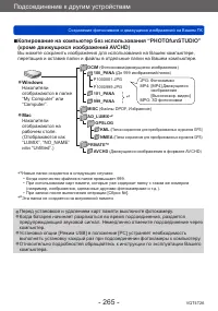 Страница 265