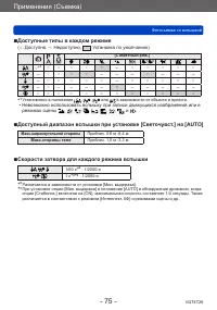 Страница 75