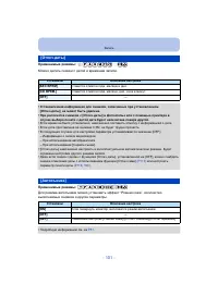 Страница 101