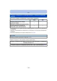 Страница 132