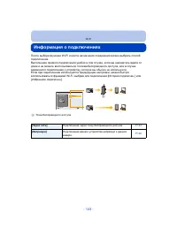 Страница 143