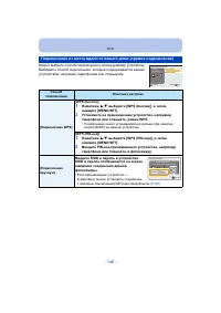 Страница 146