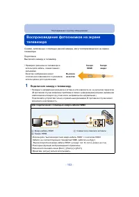 Страница 153