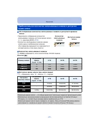 Страница 21