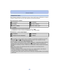 Страница 28