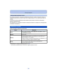 Страница 29