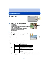 Страница 37