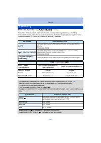 Страница 90
