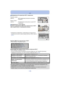 Страница 126