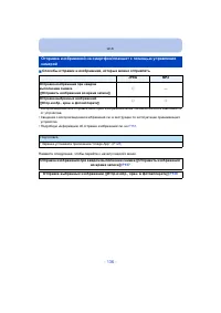 Страница 136