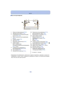 Страница 166