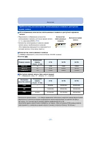Страница 21