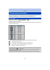 Страница 91
