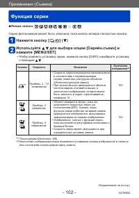 Страница 102