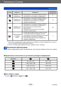 Страница 103