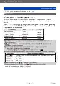 Страница 142
