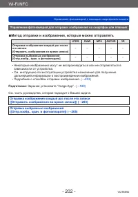 Страница 202