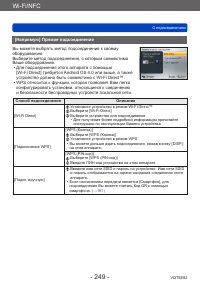 Страница 249
