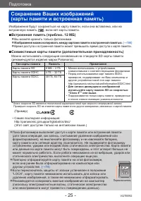Страница 25