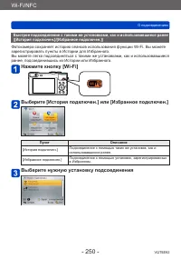 Страница 250