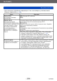 Страница 256
