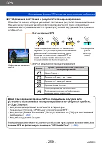Страница 259