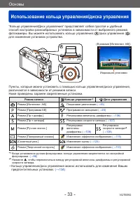 Страница 33