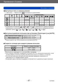 Страница 87