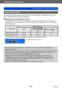 Страница 94