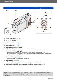 Страница 13