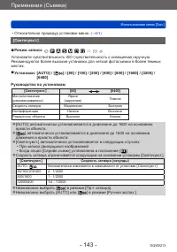 Страница 143