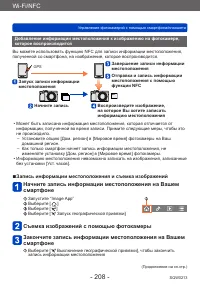 Страница 208