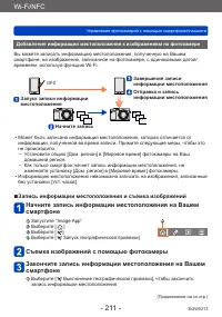 Страница 211