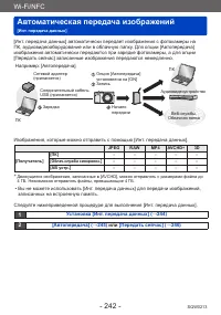 Страница 242