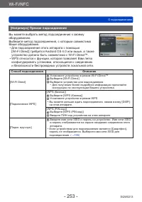 Страница 253