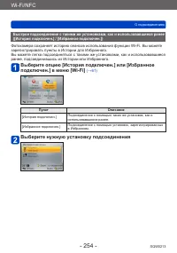 Страница 254