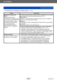 Страница 260