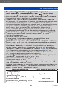 Страница 51