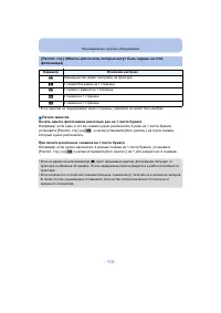 Страница 113