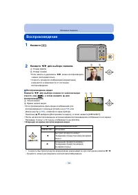 Страница 34