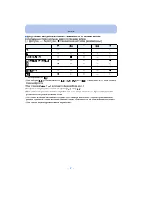 Страница 51