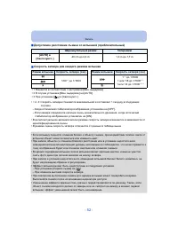 Страница 52
