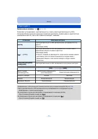 Страница 71