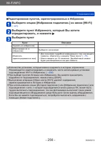 Страница 256