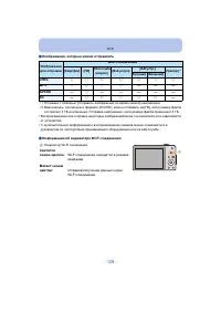 Страница 129