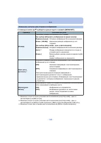 Страница 145