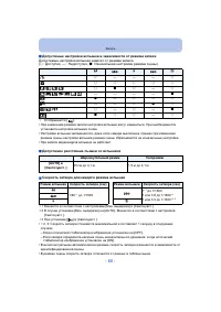 Страница 60