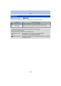 Страница 82
